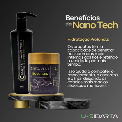 KIT de hidratação – Nano TECH